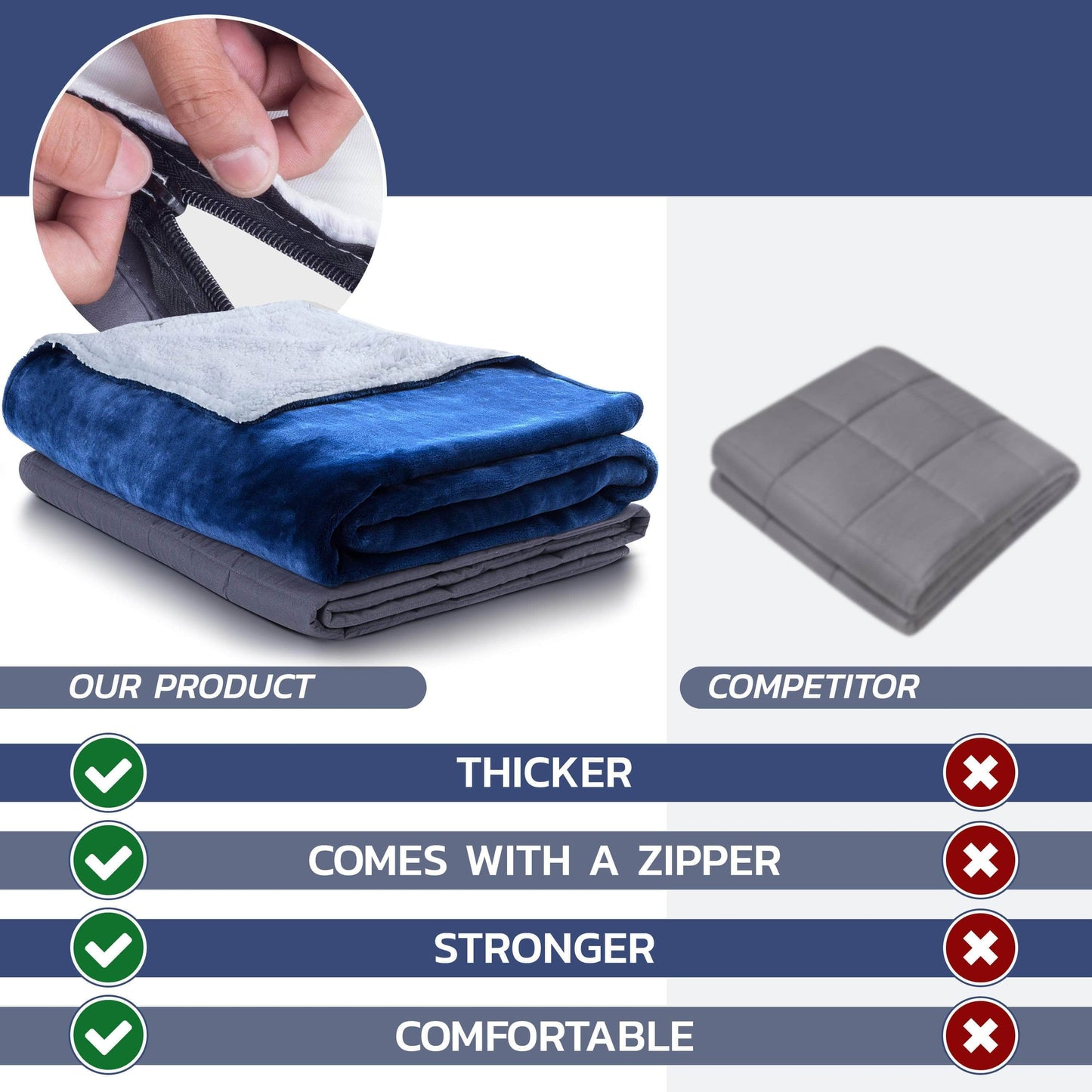 Hush Blankets Blanket Hush 8lb Weighted Throw Sherpa Fleece Blanket - Available in 2 Colours